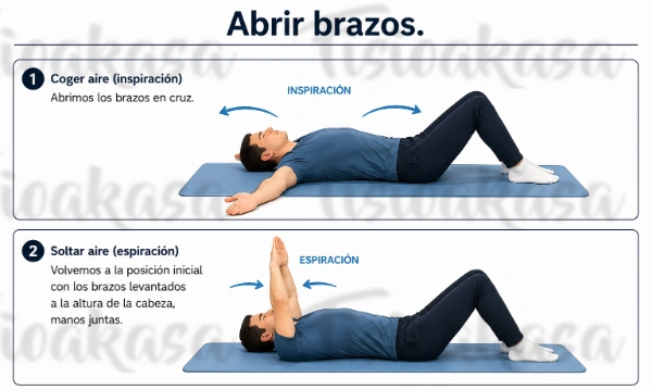 Abrir brazos